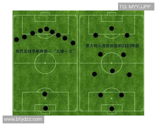 掌握技巧与战术提升足球水平的全面指南 掌握技巧与战术提升足球水平的全面指南